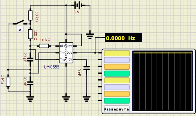 Roll-off frequency generator 2022-306