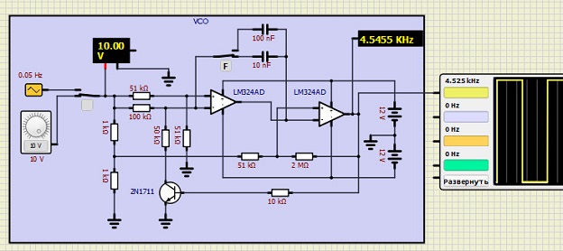 Pulse generator. Voltage controlled 2022-353