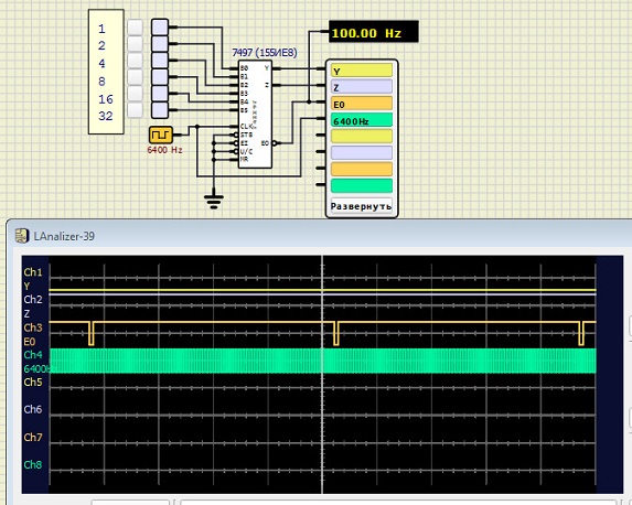 Programmable pulse generator in package 2022-377
