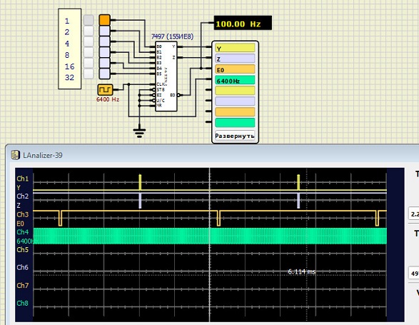 Programmable pulse generator in package 2022-378