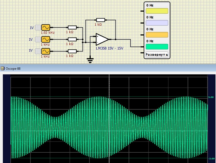 amplitude modulator 2022-420