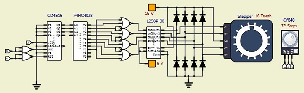 Stepper motor control from enconder. Left-Right half steps 2022-511