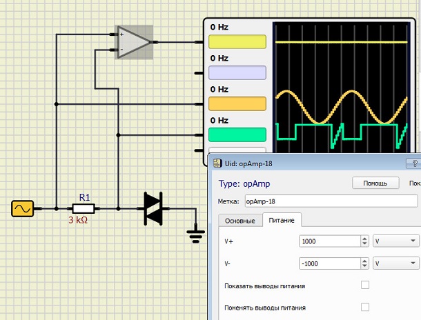 Testing a Diac 2022-601