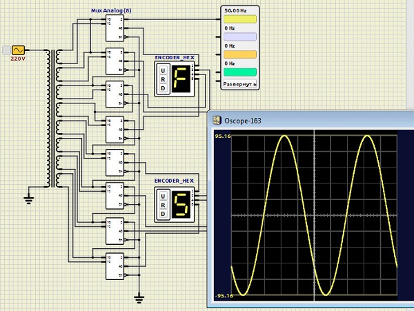 Setting the voltage on the transformer from 1 -255 volts in binary code 2023-019