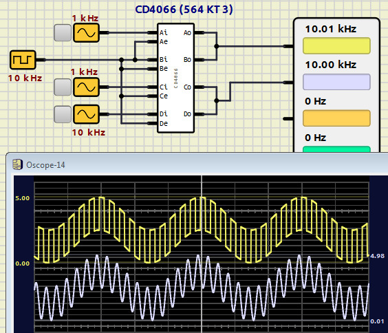 Signal mixer 2023-202