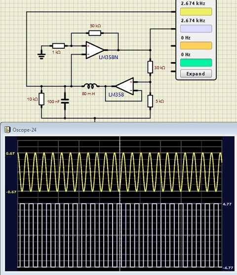 Functional LC generator 2023-259
