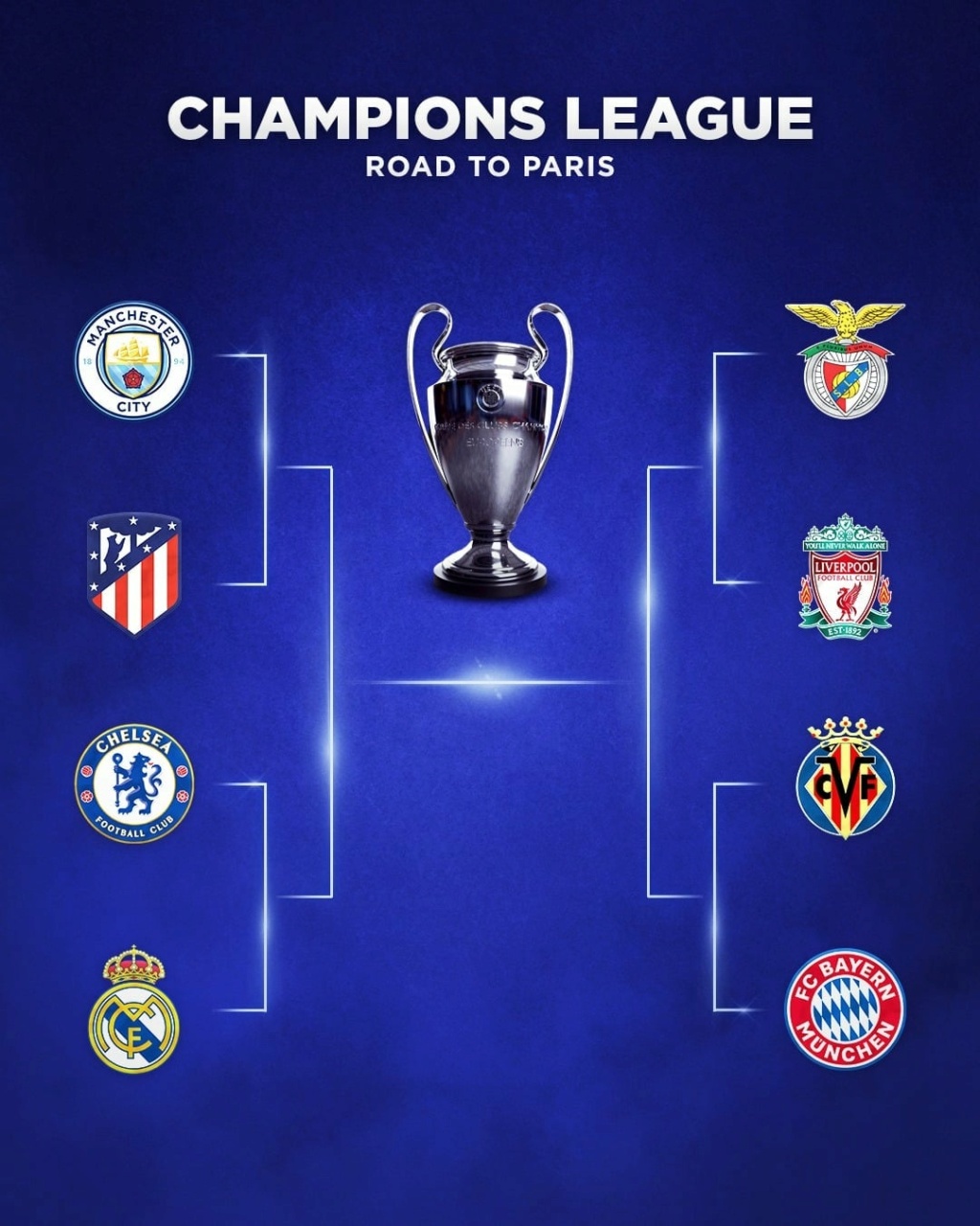 Champions League 2021/22 » Viertelfinale » 05.04.2022 21:00 Uhr » SL Benfica - FC Liverpool - Seite 5 2211
