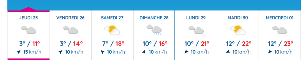 LA TAVERNE - Météo, quel temps chez vous? - Page 2 Mzotzo18