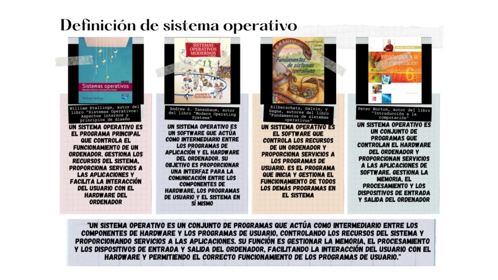 Sistemas Operativos - La definición Whatsa10