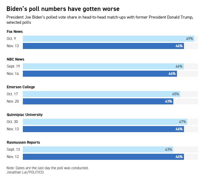 Joe Biden has Failed America Image76