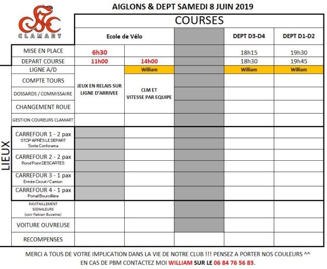 Samedi 8 Juin 2019 - Organisation des Aiglons et Courses Départementaux  Sign_111