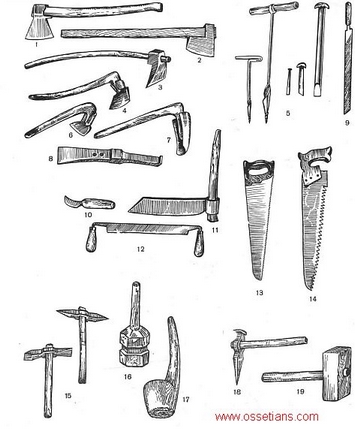 Dibujos y fotos de herramientas de carpintero Things14