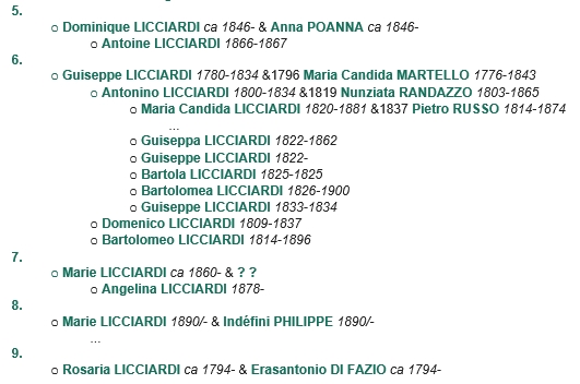 Famille LICCIARDI Liccia10