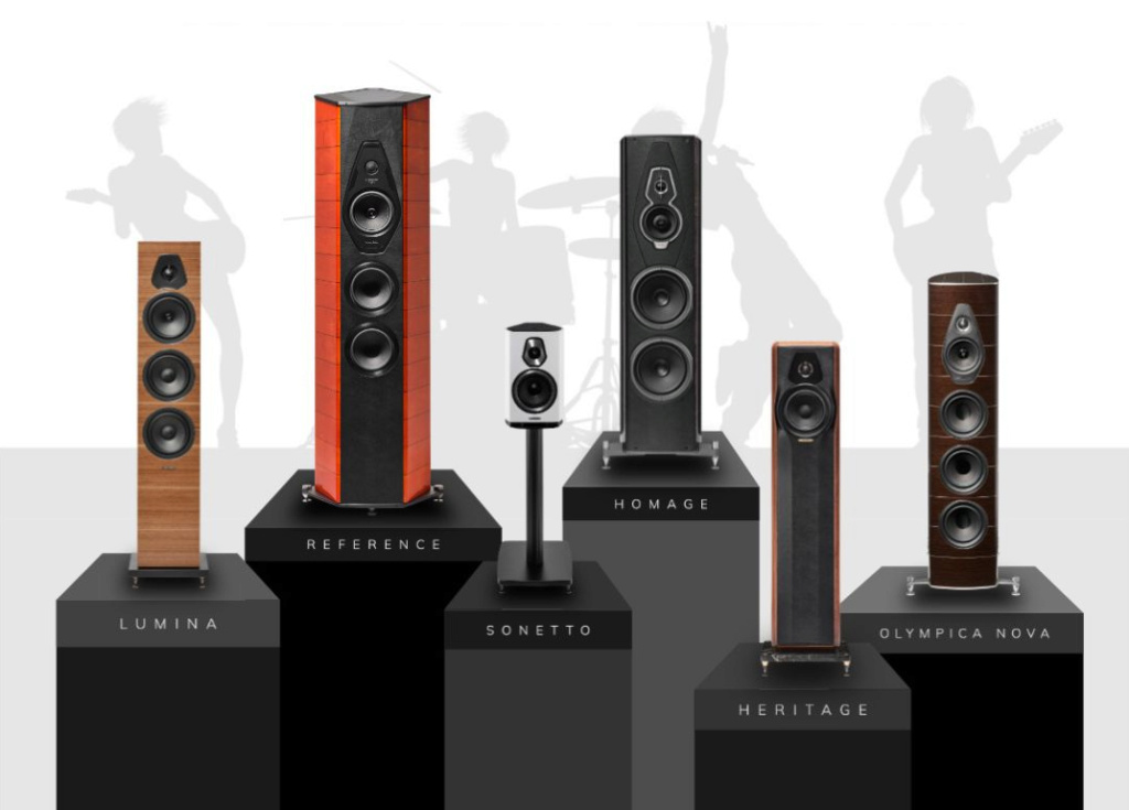 Sonus Faber Trade In to Trade Up promo at Perfect HiFi Sonus_10