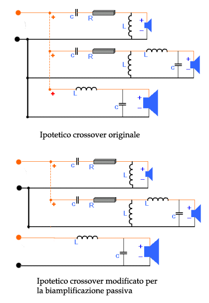 collegare casse a due amplificatori (quasi bi-wiring) Cross10