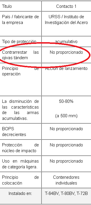 Putin - T-72B1 - Página 17 Era13