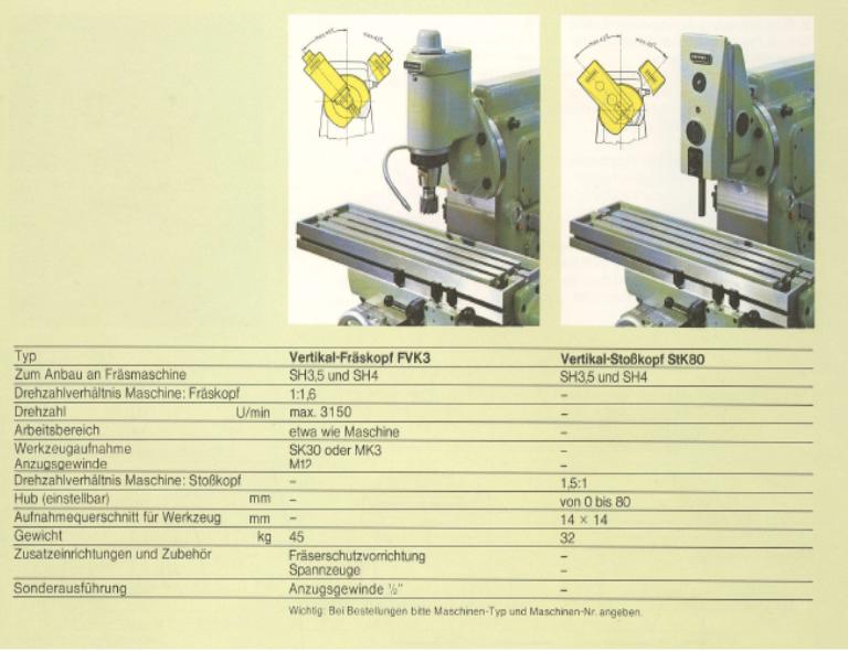 Steinel SH4 & SV4 Steine12