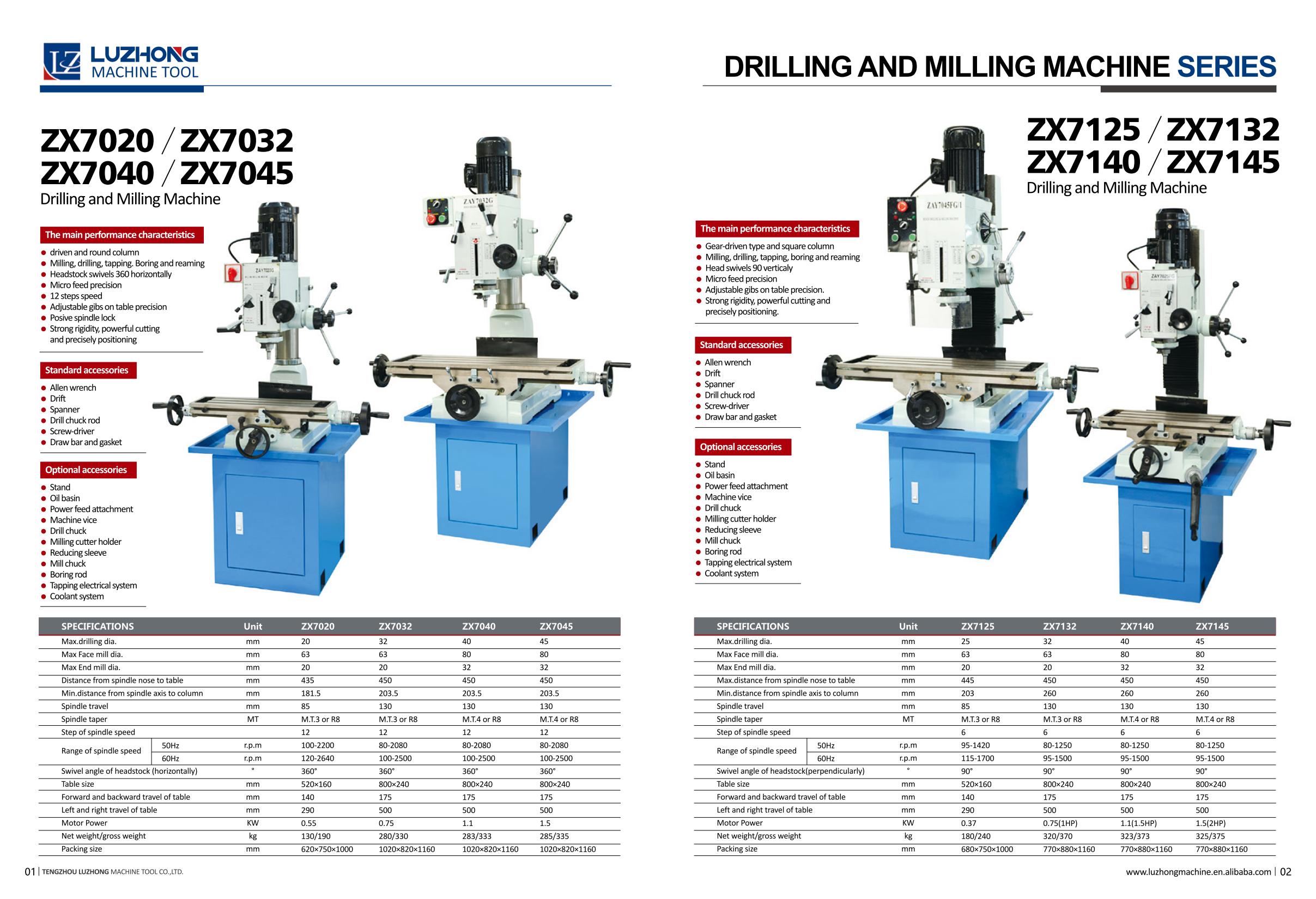 zuanxichuang Uw1205