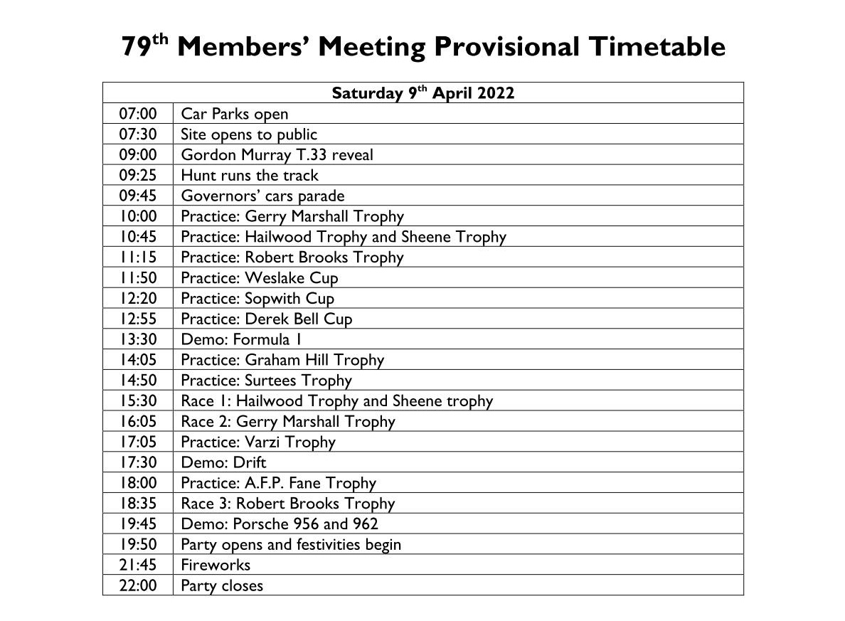 Goodwood 79th Members' Meeting, 9 & 10 avril 2022 Uw1229