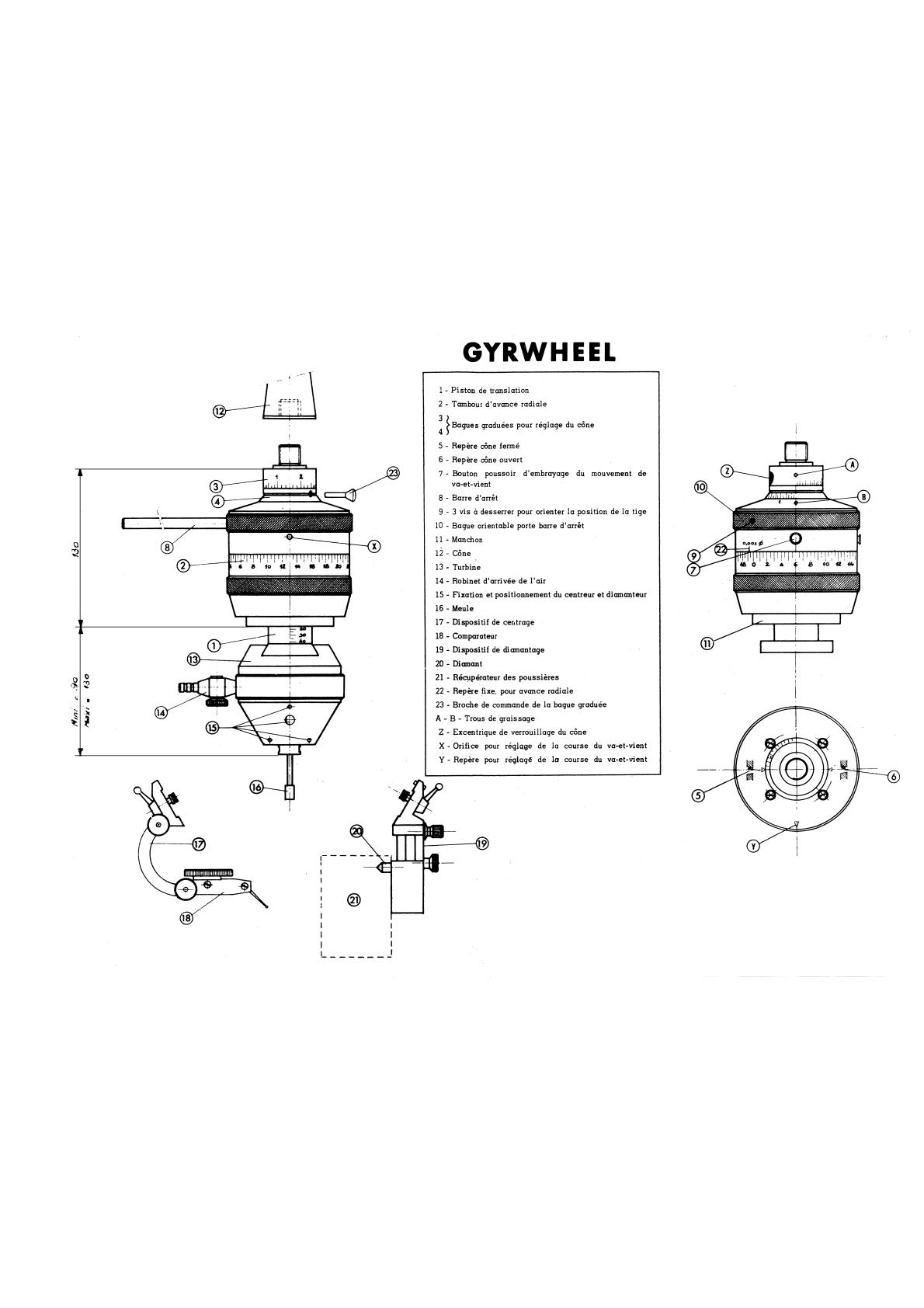 Tête de rectification planétaire Stokvis Gyrwheel Uw1311