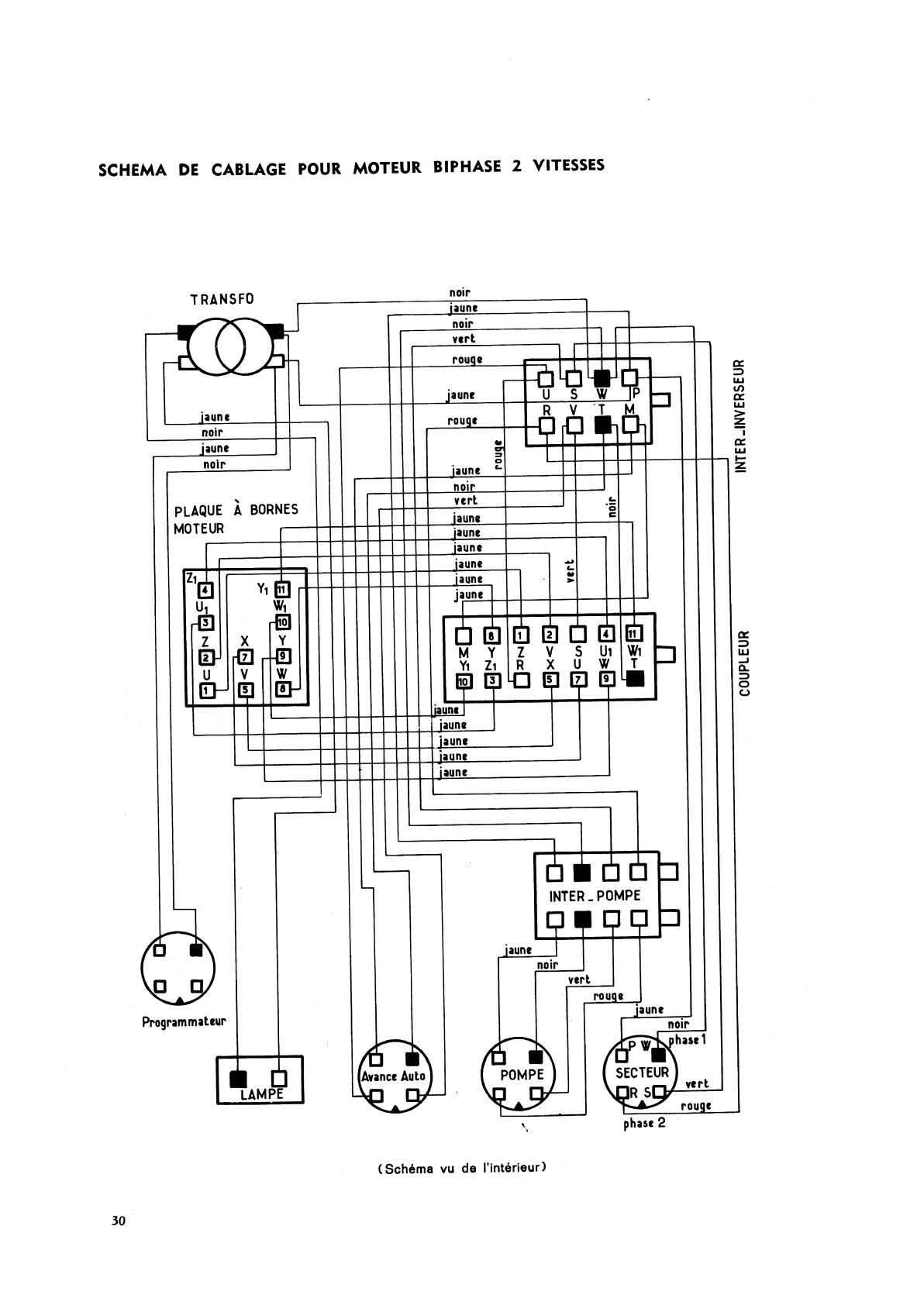 Recherche schema electrique fraiseuse CROUZET FC100 Uw3111