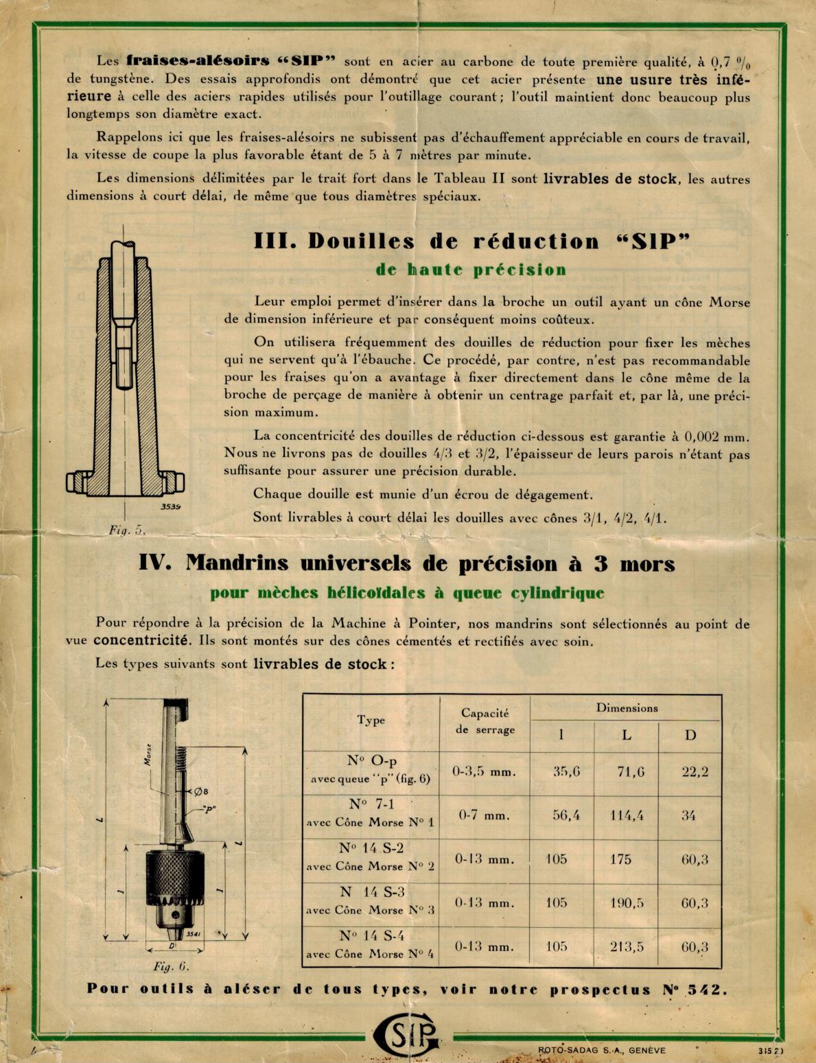 SIP Uw422