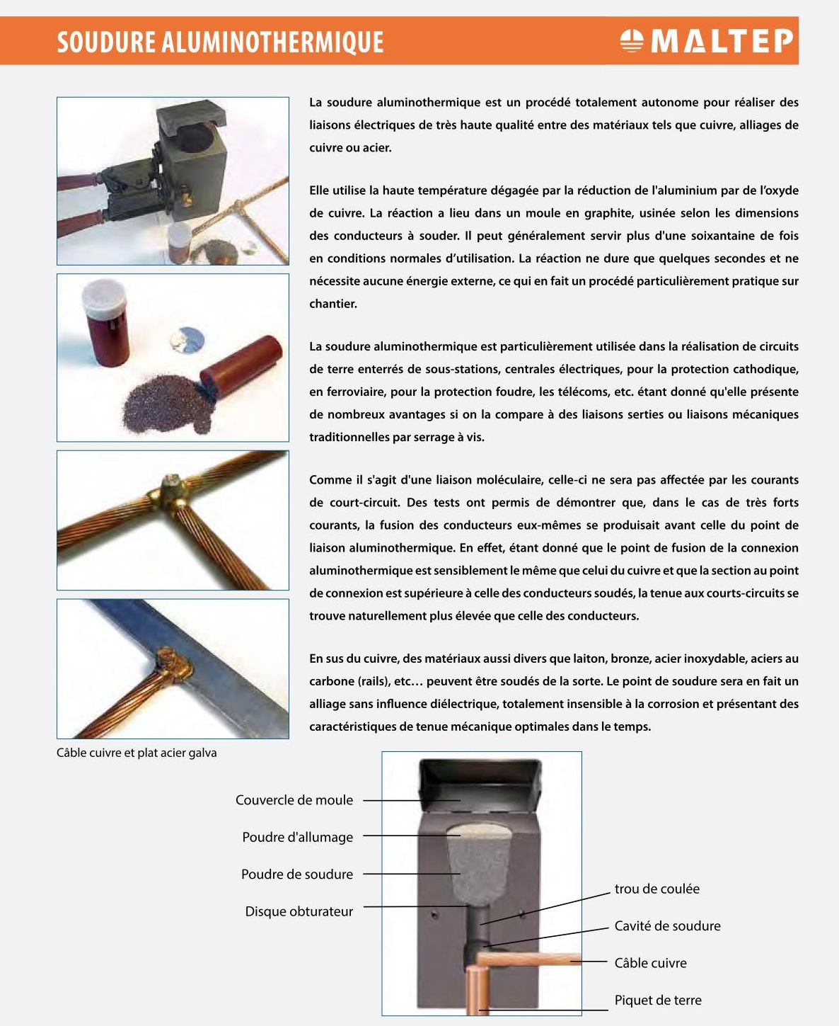 soudures aluminothermiques (ou exothermiques) Uw5810