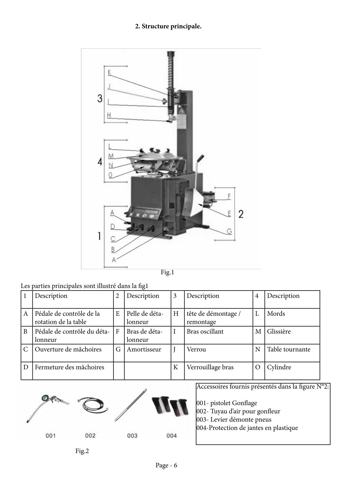 Demonte pneus ABSAAR ref AB13001 Uw628