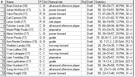 CSB ranking 2024 Draft115