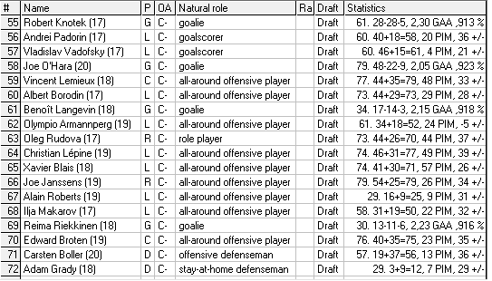 CSB ranking 2024 Draft414