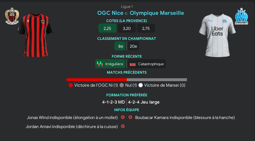 OGC Nice Infos 1210