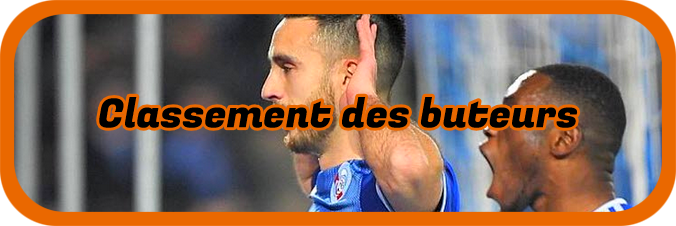 Classement Buteurs Buteur12