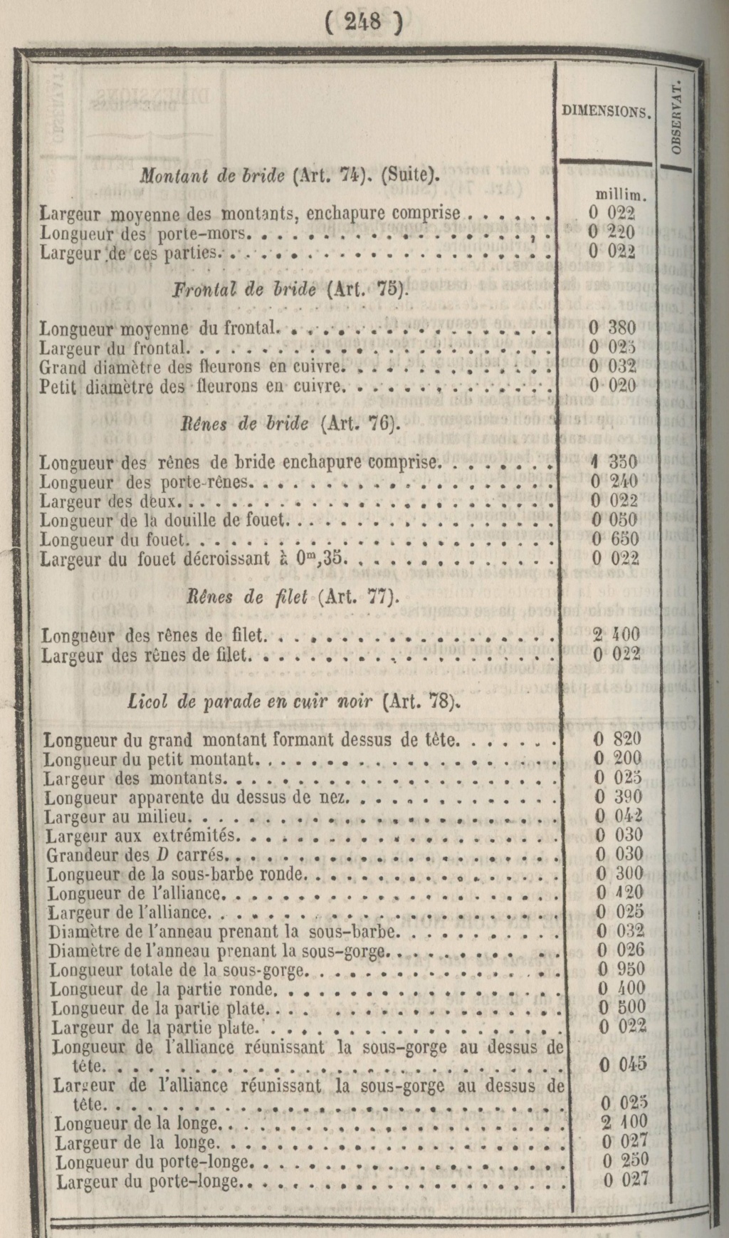 La selle française de cavalerie modèle 1861  Dm_du171