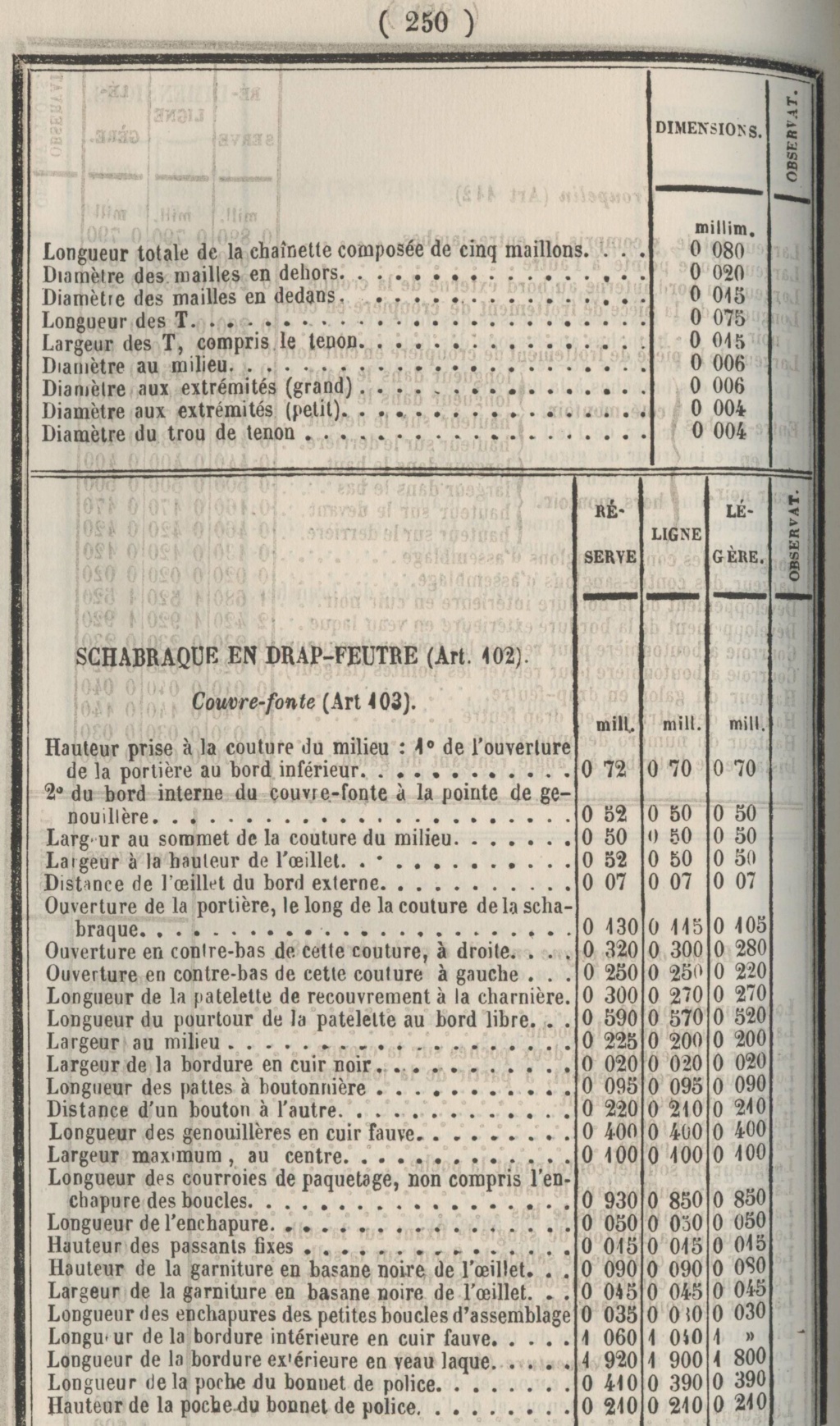 La selle française de cavalerie modèle 1861  Dm_du172