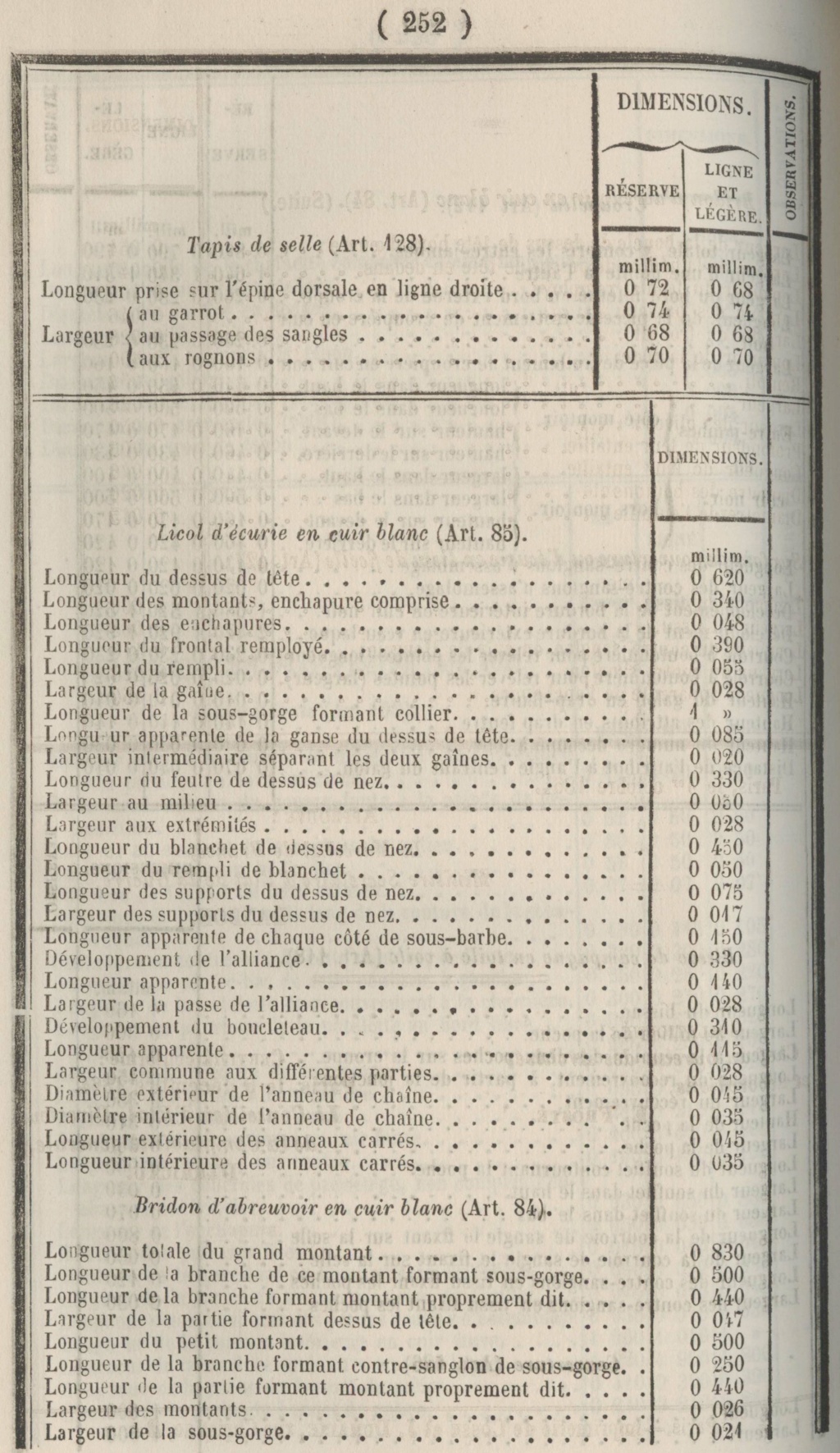La selle française de cavalerie modèle 1861  Dm_du175
