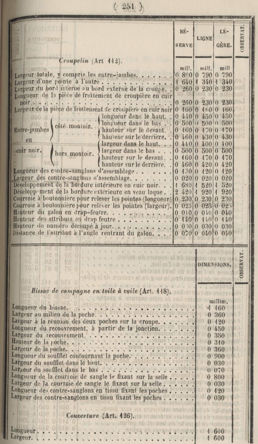 La selle française de cavalerie modèle 1861  Dm_du176