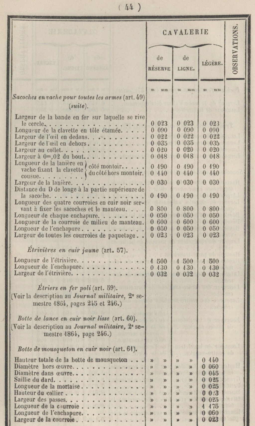 La selle française de cavalerie modèle 1861  Dm_du180