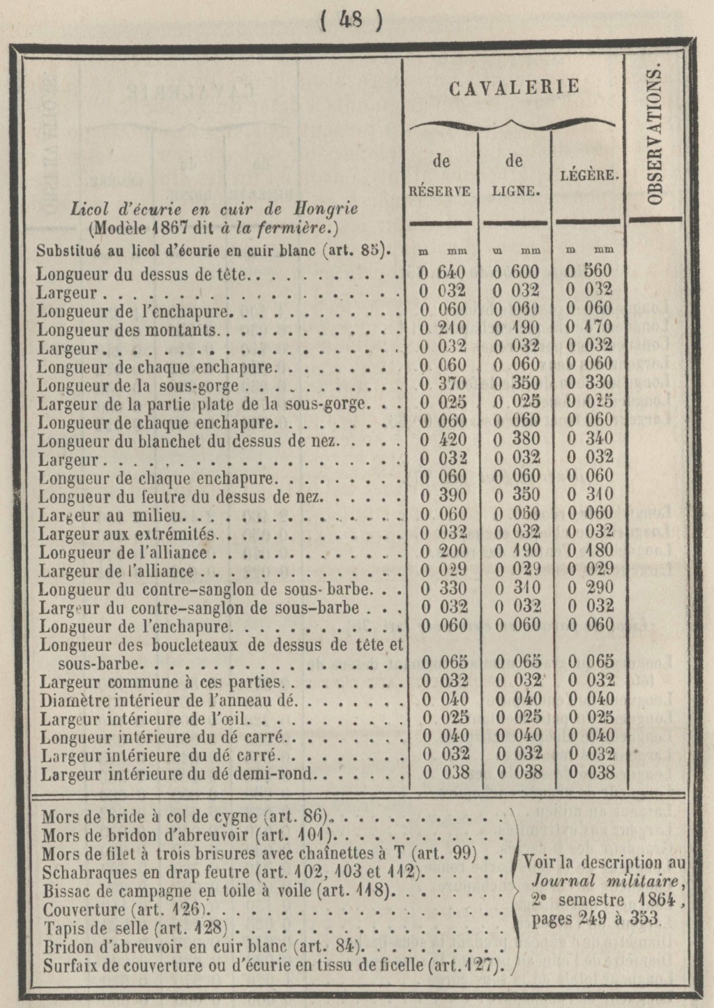 La selle française de cavalerie modèle 1861  Dm_du183