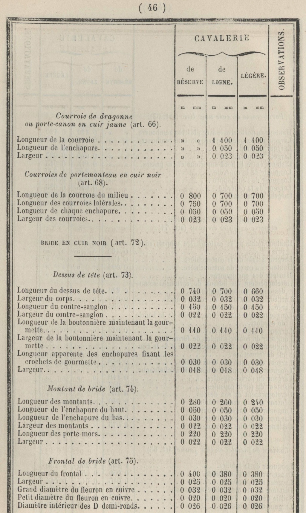 La selle française de cavalerie modèle 1861  Dm_du184