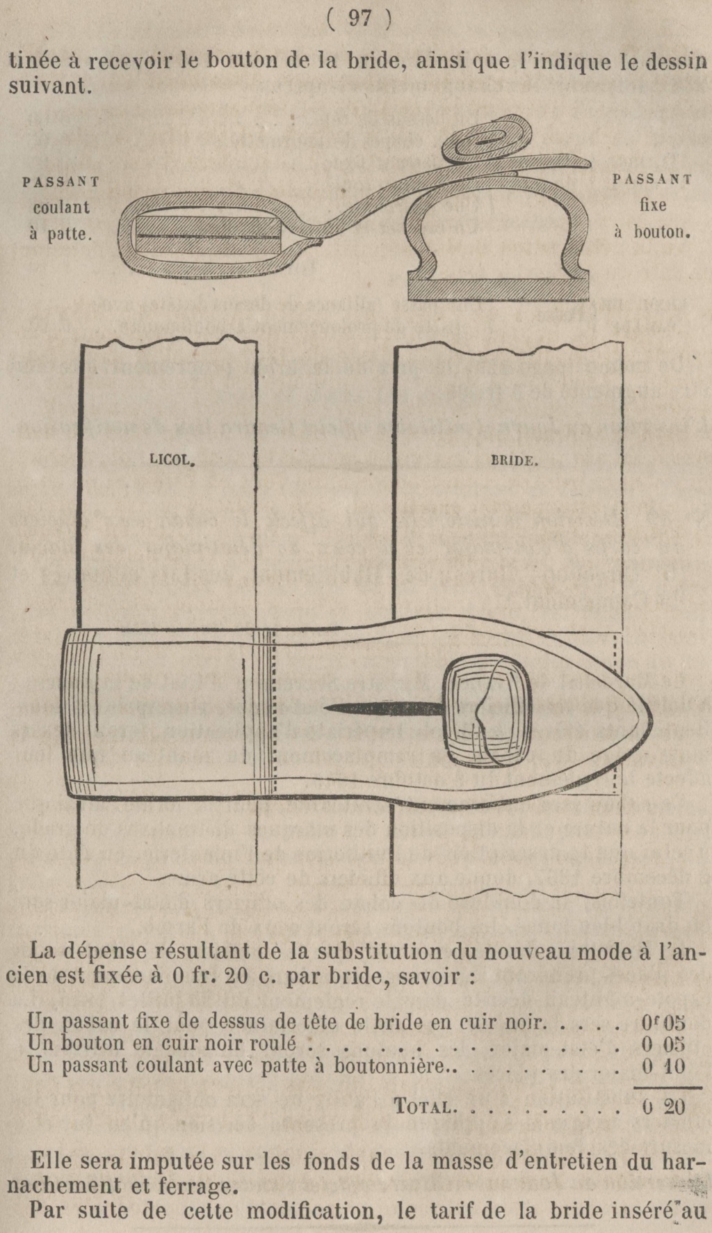 La selle française de cavalerie modèle 1861  - Page 2 Dm_du188