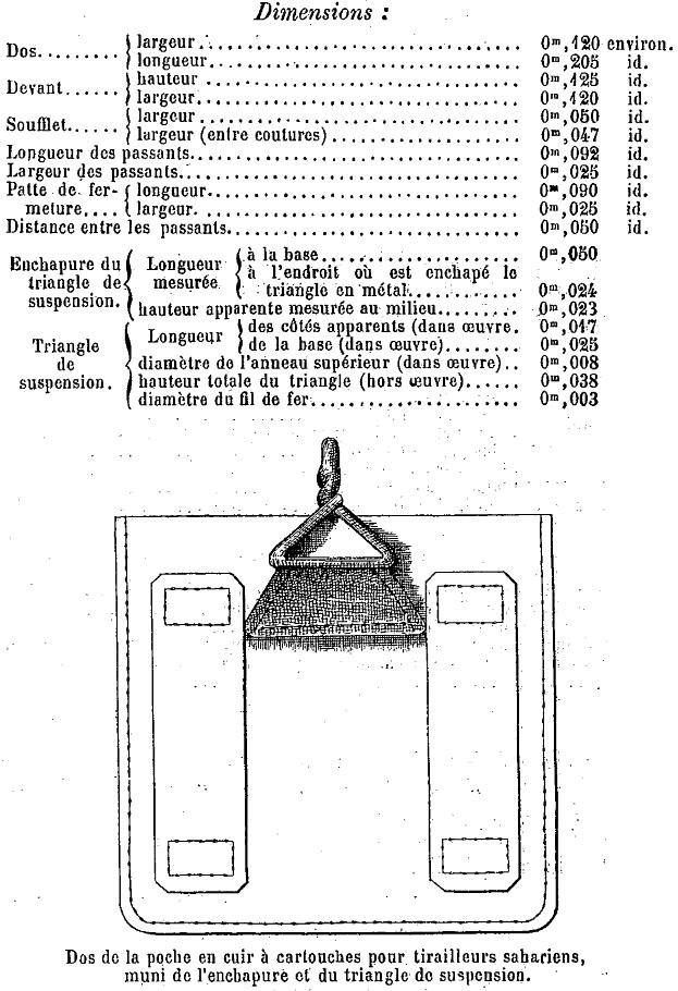 Question sur les équipements cuirs de tirailleurs sahariens  Dm_du227