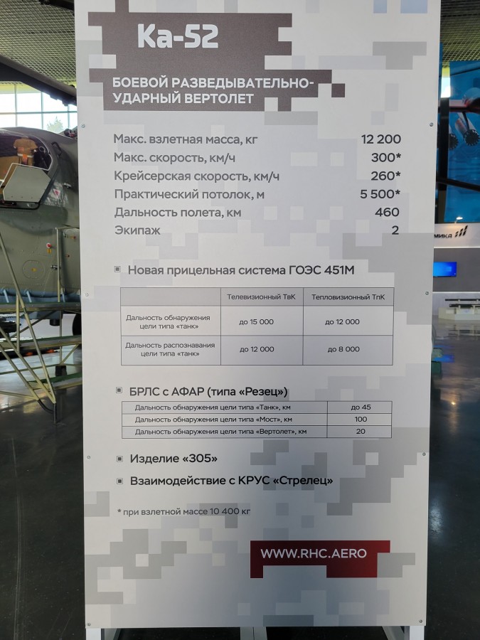 Russian Helicopter ATGMs - Page 7 1212