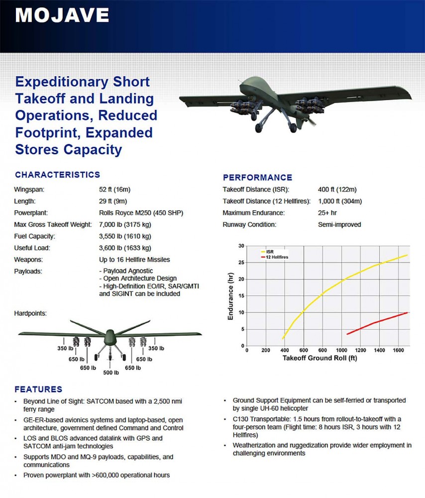 US Drones/UCAV General Thread: - Page 4 93679410