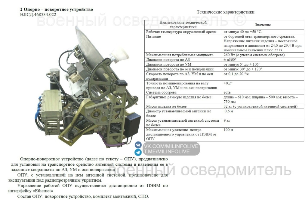 UAVs in Russian Armed Forces: News #2 - Page 28 94882110