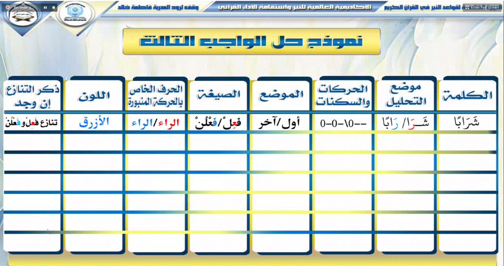 الواجب الثالث / الدورة الخامسة Aaic_i10