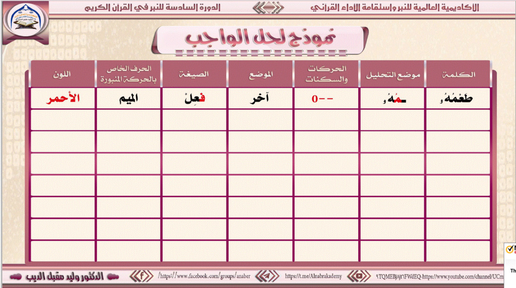 الواجب الأول / الدورة السادسة  Aiyo_a19