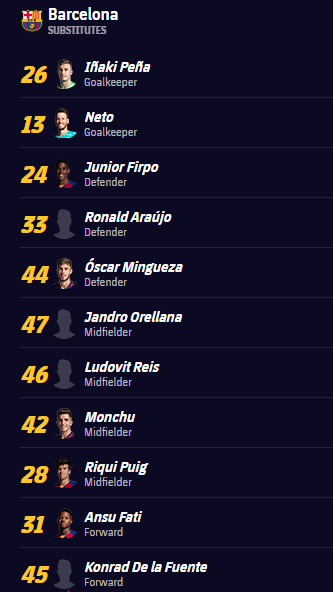 UCL R16 2019/20 | Napoli Vs Barcelona  - Page 5 Barcab10