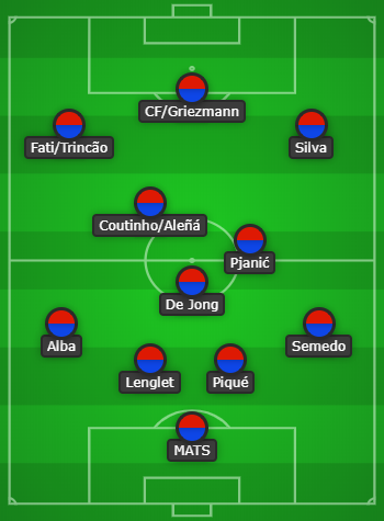 Lionel Messi Transfer Speculation - Page 12 Lineup12