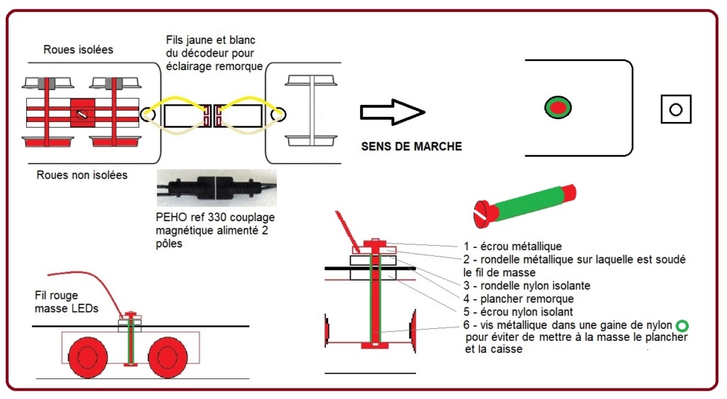 néodyme - Attelages à aimants en neodyme - Page 3 Attela10