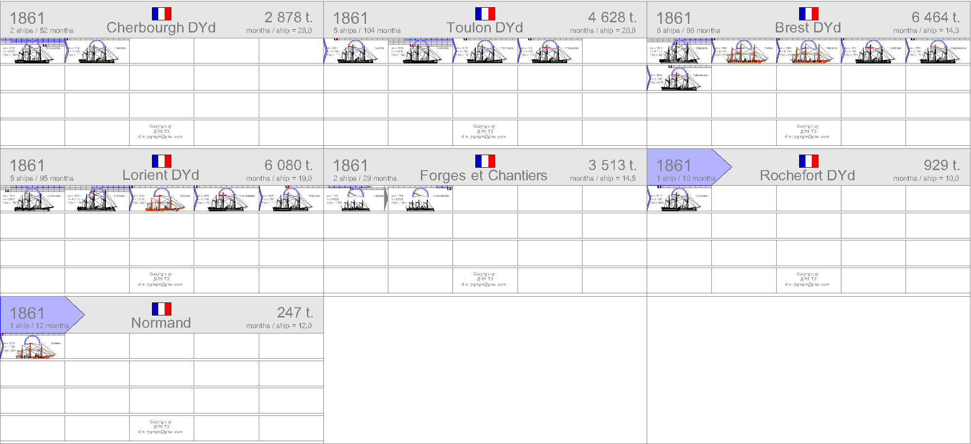 La construction navale francaise 1858-1921 1861-f10
